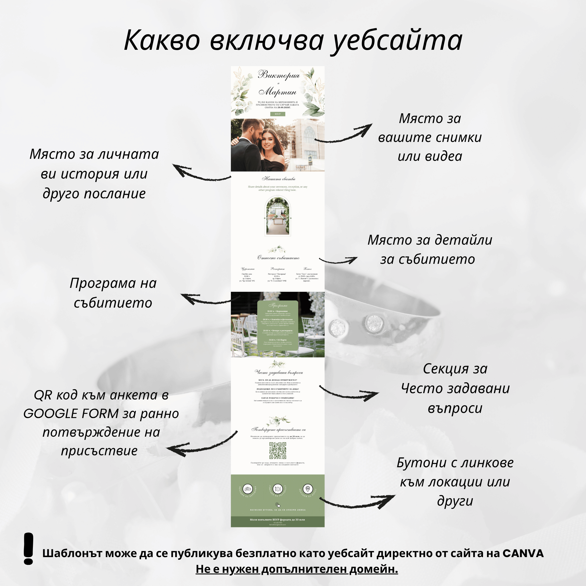 Комплект сватбен уебсайт и дигитална покана "Зелена симфония"